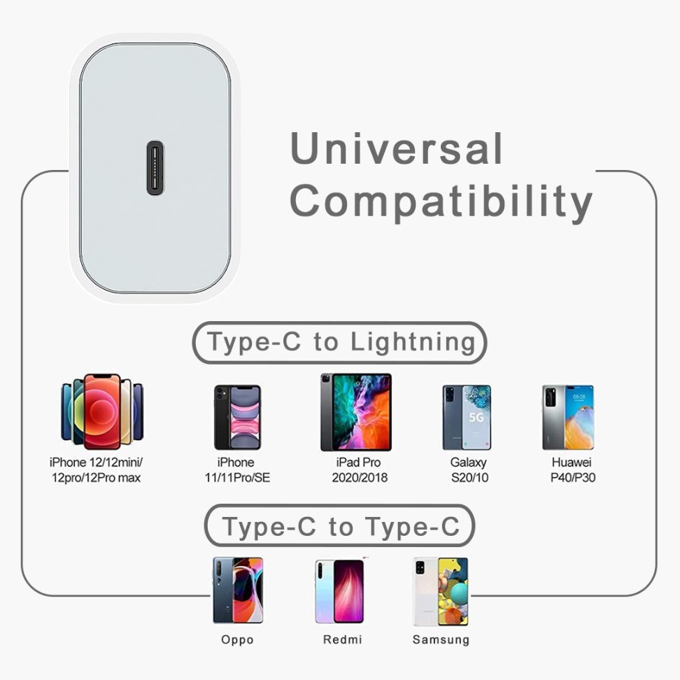 classic reliable 25w iphone pd charger adapter c to lightning cable